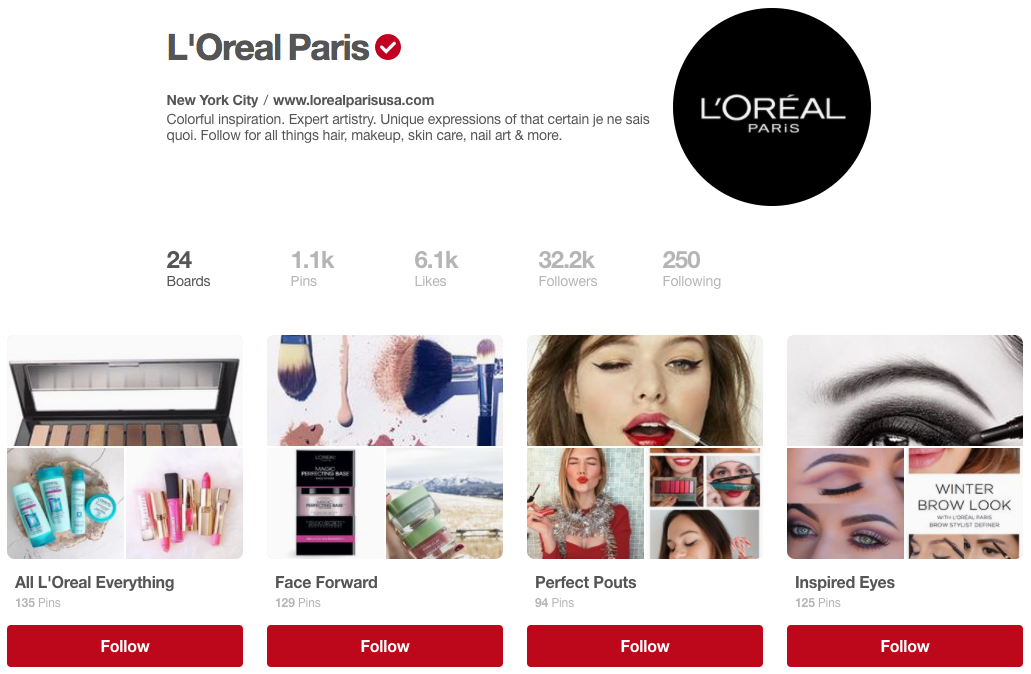 Les données démographiques de Pinterest