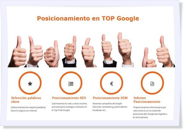 Posicionamiento SEO con Hootsuite y nuestro embajador de marca