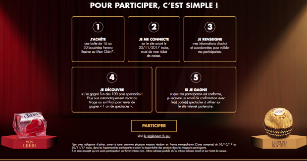 Jeux concours réussis sur les médias sociaux
