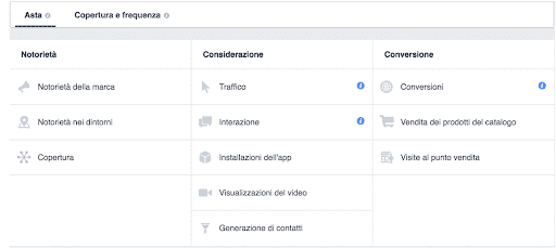 Impostazione annunci di Facebook - nuova campagna, scelta dell’obiettivo in termini di notorietà, considerazione e conversione 
