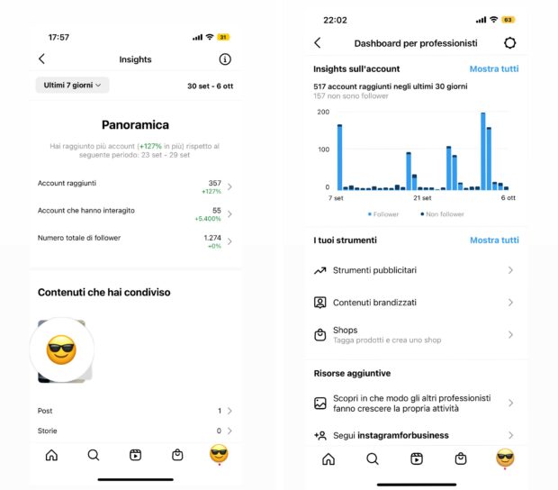 Due screenshot di Instagram Insights