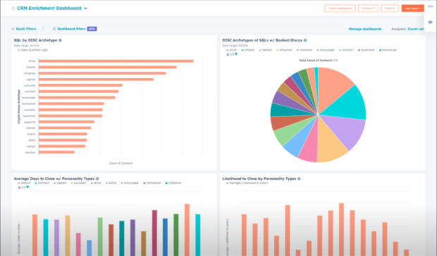 Crystal CRM enrichment dashboard