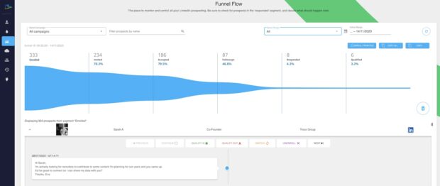 Dux-Soup funnel flow all campaigns graph