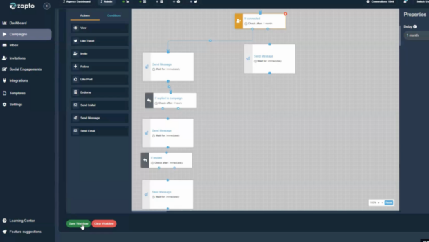 Zopto campaigns actions overview