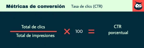 Fórmula de tasa de clics (CTR)