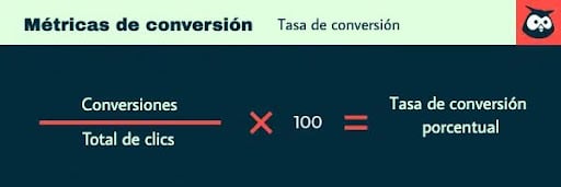 Fórmula de tasa de conversión