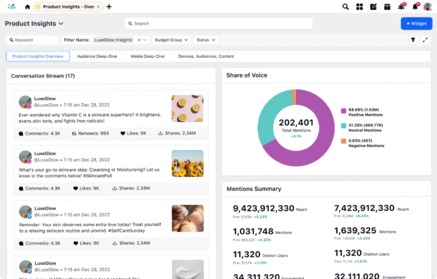 Sprinklr social listening tool dashboard