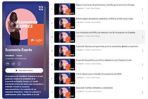Lista de reproducción de la serie mensual Economía Exprés de Caixabank