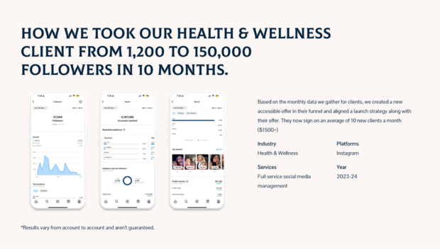 Simply Multimedia Health and Wellness client portfolio brand growth
